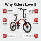 BeginONE Foldable eBike--T10